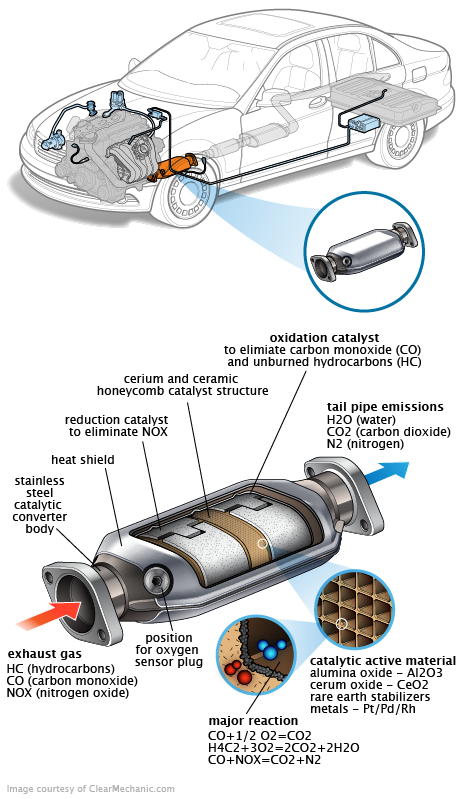 See B1804 repair manual